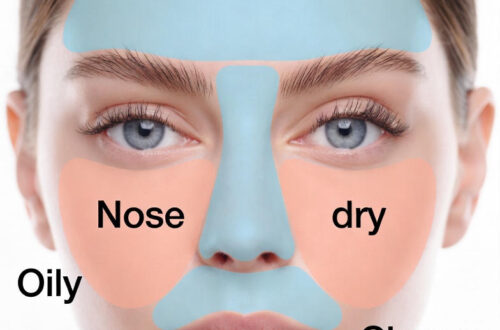 best moisturizer for combination skin